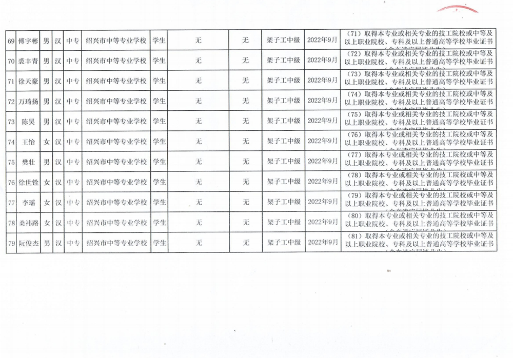 b949ce4049624d1e91beaa1073199e76.png