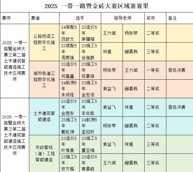 c120566c189a41549fe62fd78a4c7792.png